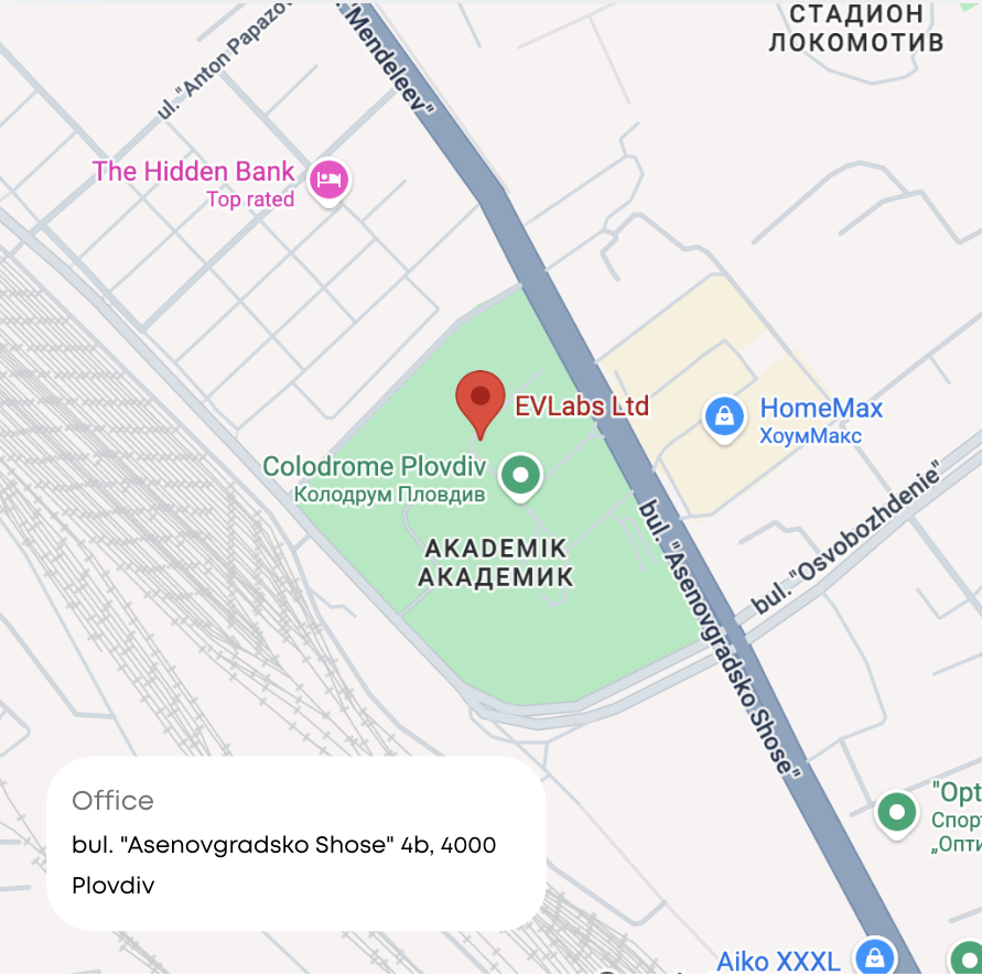 Contact Map